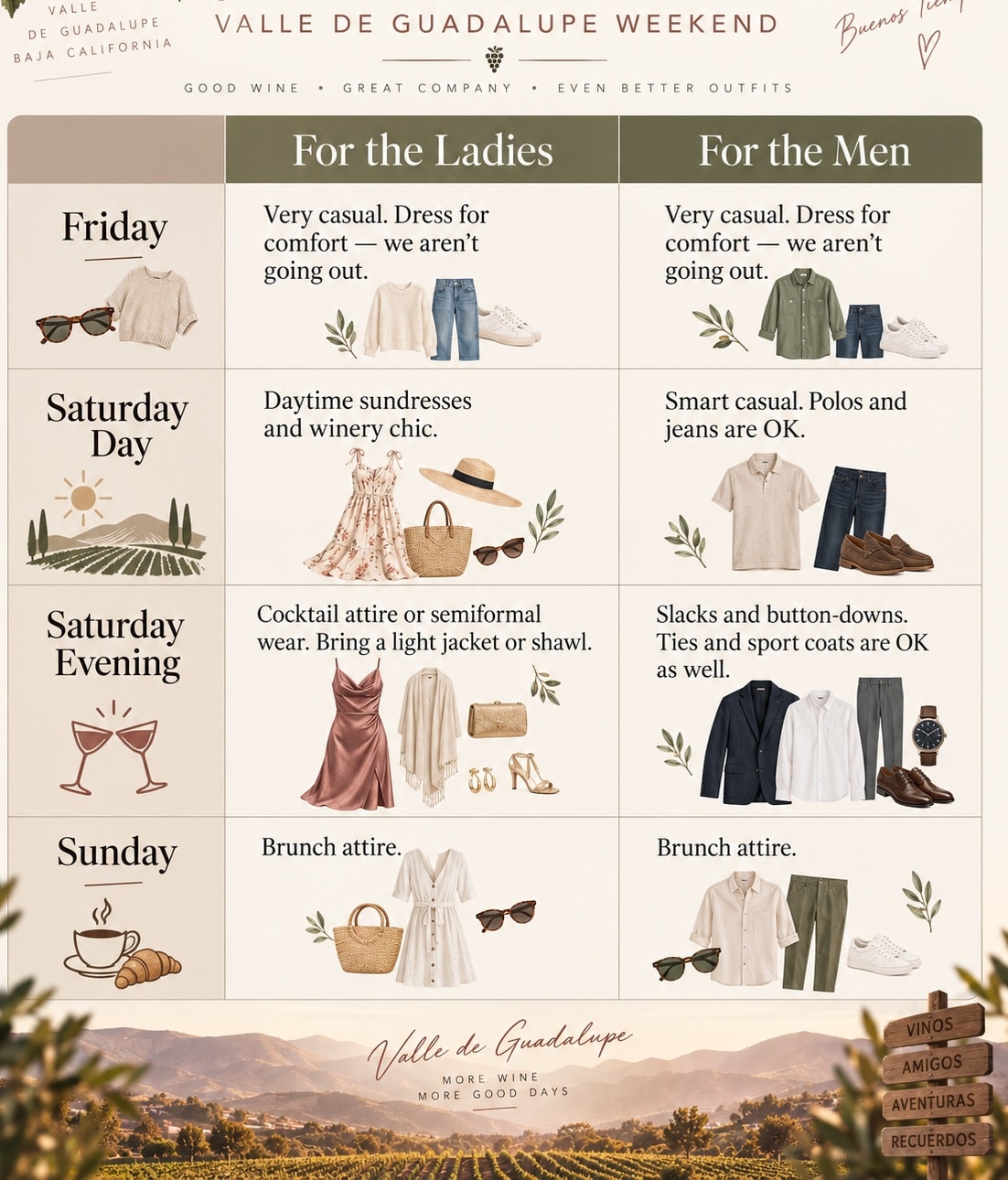 Valle de Guadalupe Weekend Dress Guide